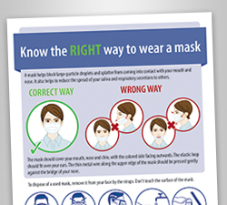 Face Mask Sign