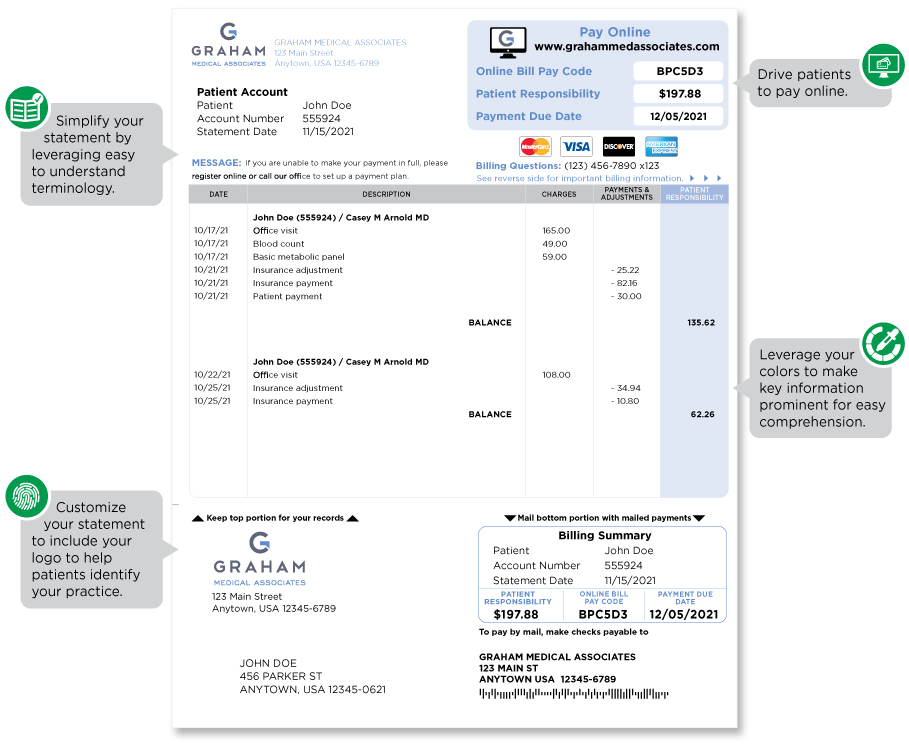 POS - Custom Patient Statements