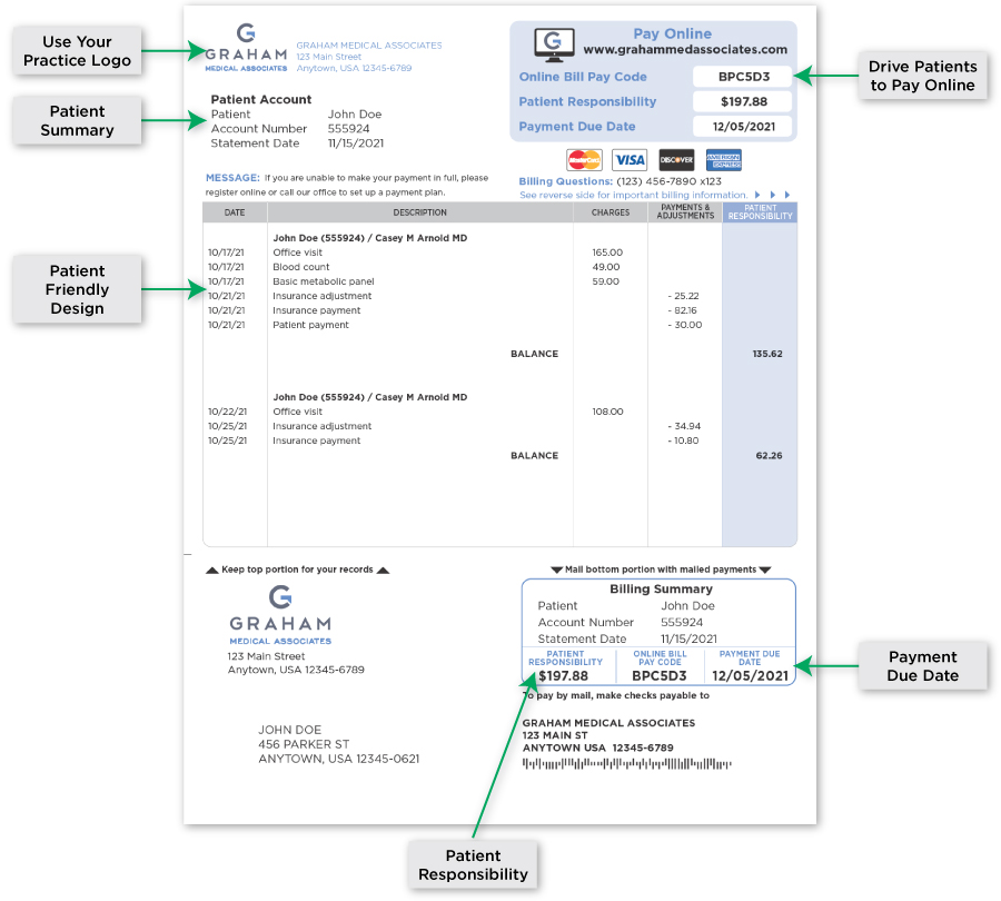 POS - Custom Patient Statements